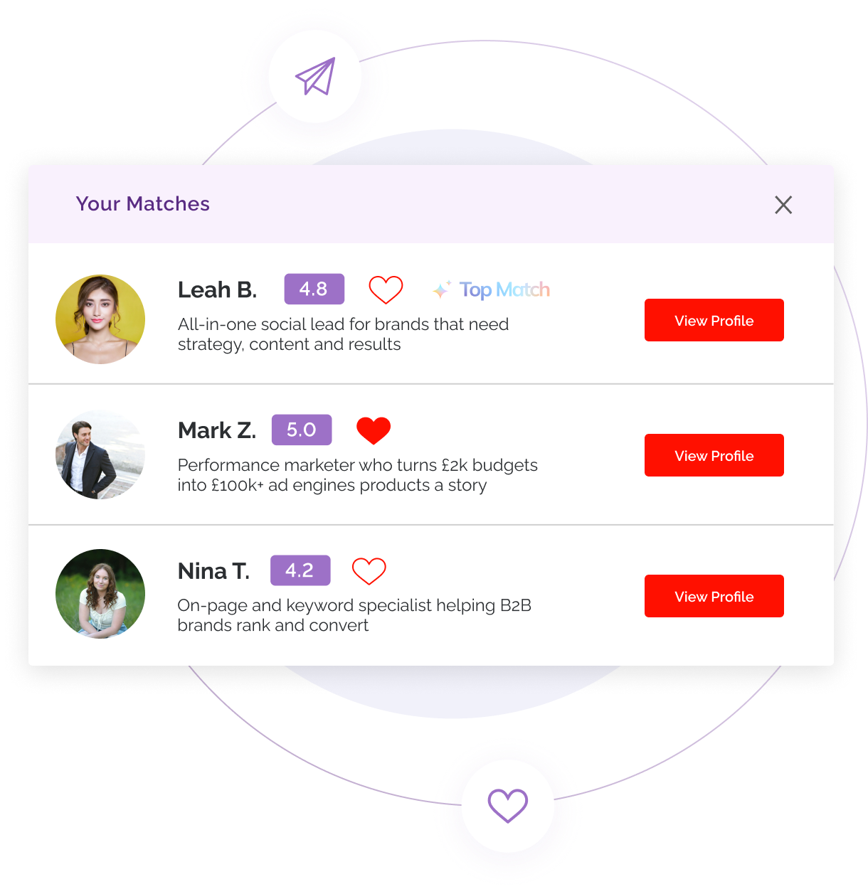 screenshot of freelancers matches made for a business